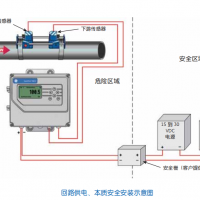 好消息空調(diào)水便攜式能量計現(xiàn)貨優(yōu)